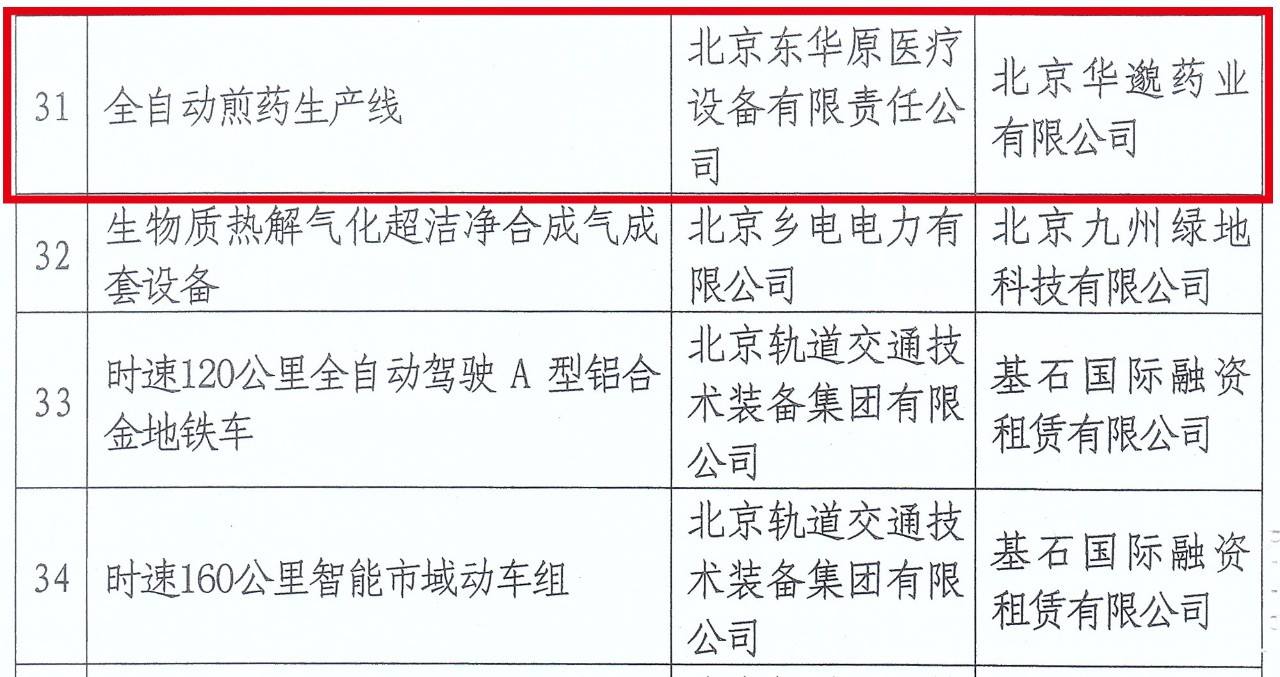 中關(guān)村首臺（套）重大技術(shù)裝備試驗(yàn)、示范項(xiàng)目
